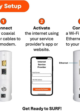 Arris Surfboard S34 DOCSIS 3.1 Multi-Gig Cable Modem | 2.5Gbps + 1Gbps Ethernet Ports | Compatible with Xfinity, Cox, Spectrum | Next Gen Upstream | Modem Only, Router Required