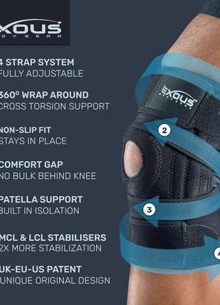 Knee Brace Meniscus Tear Support For Arthritis Acl, Mcl Pain Patented 4-way Adjustable Wraparound Strap Dual Side Stabilizer For Patella Stability Size [medium]