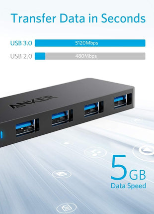 Anker USB Hub 4 Ports, Multiple USB 3.0 Hub, USB Splitter for Laptop, Extender for A Port Laptop, PC, Desktop and More [Charging Not Supported](2ft USB-A)
