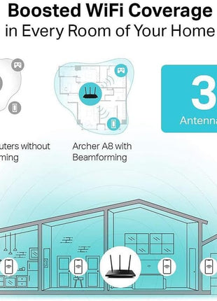 TP-Link AC1900 Smart WiFi Router (Archer A8) -High Speed MU-MIMO Wireless Router, Dual Band Router for Wireless Internet, Gigabit, Supports Guest WiFi