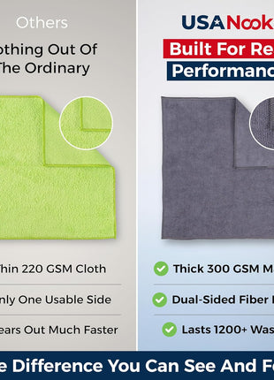 USANOOKS Microfiber Cleaning Cloth Grey - 12 Pcs (12.5 inchx12.5 inch) - High Performance - 1200 Washes, Ultra Absorbent Microfiber Towel Weave Grime & Liquid for Streak-Free Mirror Shine - Car Washing Cloth