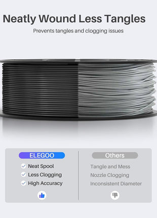 ELEGOO PLA Filament 1.75mm Black 1KG, 3D Printer Filament Dimensional Accuracy  0.02mm, 1kg Spool(2.2lbs) Fit Most FDM 3D Printers