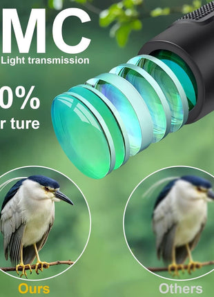 12X25 Mini Pocket Binoculars for Adults Kids, Small Compact Binoculars for Bird Watching, Opera Concert