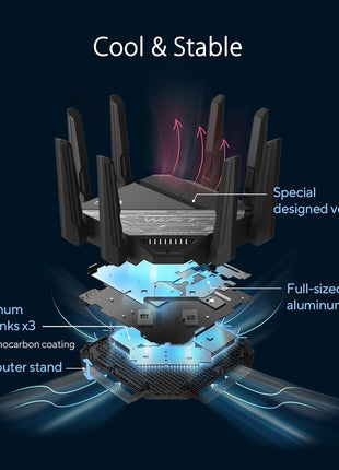 ASUS RT-BE96U WiFi 7 Router - Tri-Band, 19 Gbps, x2 10G WAN, Mesh