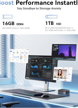 KAMRUI Pinova P1 Mini PC Win -11 Pro, AMD Ryzen R2544 Mini Computers (Beat 10110U/4300U/3500U, up to 3.7GHz), 16GB RAM 256GB SSD Micro Desktop PC, Triple 4K, Type-C, WiFi, BT for Business Home Office
