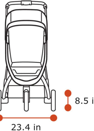 Thule Spring Compact Stroller