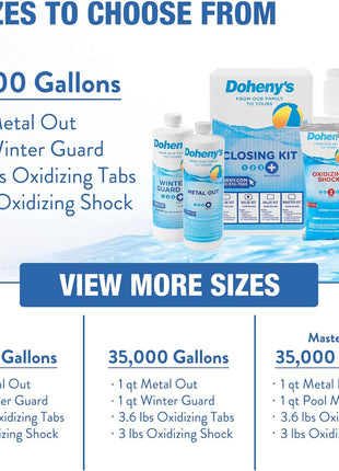 Doheny's Ultimate Pool Closing Kit, Winterizing Chemicals for Above Ground Pools, Inground Pools, Includes Pool Shock, Winter Pill, Algaecide, Stain Preventer, Treats up to 15,000 Gallons
