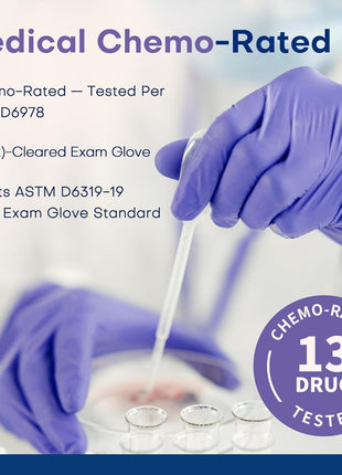 Supmedic Nitrile Exam Gloves, 3.5 Mil Powder-Free Food Safe Cleaning Chemo Rated Disposable Medical Glove, Violet Blue 100 Pcs (Medium)