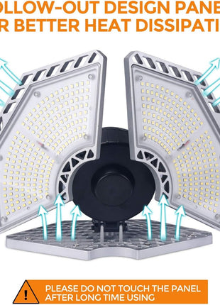 KERNOWO LED Garage Lights, 140W 18500 Lumens Garage Lighting, 6000K Daylight with Deformable Three Panel Ceiling Light Fixture E26/E27 Triple Glow LED Shop Light for Basement Workshop Warehouse