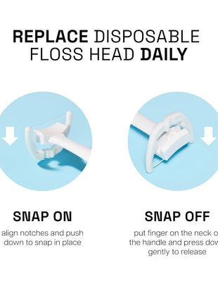 REACH Ultraclean Access Flosser Refill Heads, Mint, Plaque Remover for Teeth, Shred Resistant, for Hard to Reach Areas, Oral Care, PFAS Free, for Adults & Kids, 1 Pack, 28 Count