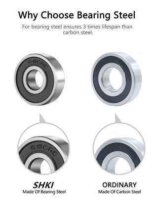 SHKI 20 Pcs 608 2RS Ball Bearings – Bearing Steel and Double Rubber Sealed Miniature Deep Groove Ball Bearings (8mm x 22mm x 7mm) (608 2RS)