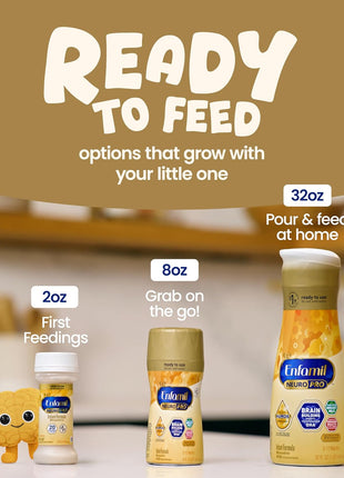 Enfamil NeuroPro Baby Formula, Brain Building Duo DHA & MFGM, Exclusive Immune Supporting HuMO6 Blend, Powder Infant Formula, Baby Milk, 2 Fl Oz, 24-Pack
