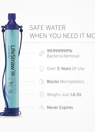 LifeStraw Personal Water Filter for Hiking, Camping, Travel, and Emergency Preparedness