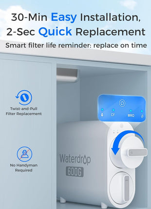 Waterdrop WD-G2CF Filter, Replacement for WD-G2-W, WD-G2-B, WD-G2P600-W Reverse Osmosis System,12-month Lifetime
