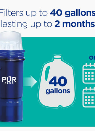 PUR Plus Lead Reducing Water Pitcher and Dispenser Replacement Filter, 1-Pack, NSF & WQA Certified – Compatible with All PUR Pitchers and Dispensers, Blue, PPF951K1 | Compatible with All PUR Pitchers and Dispensers, 1 Pack