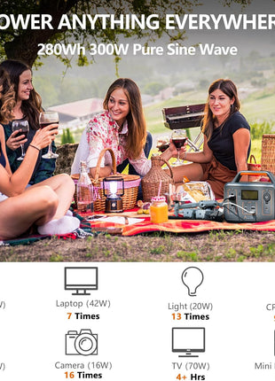ALLWEI Portable Power Station 300W, 280Wh Solar Generator with 110V Pure Sine Wave AC Outlet, Backup Lithium Battery Generator for CPAP Outdoor RV Camping Emergency Home Use