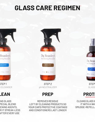 Dr. Beasley's Glass IQ - Cleans & Protects Auto Glass Outside & Inside, Smudge and Water Resistant, Compatible with LCD, Touch Screen, Phone, Console