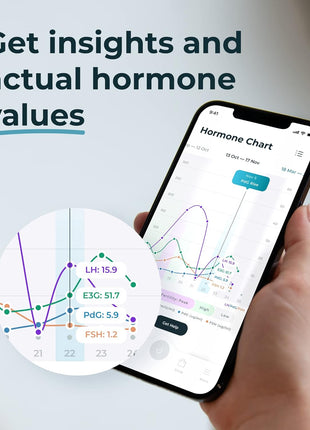 Inito Fertility Test Strips | Pack of 30 | Compatible only with Inito Fertility Monitor | Compatible with iPhone Models only