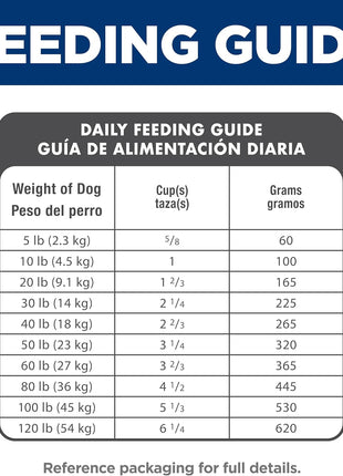 Hill's Science Diet Adult 1-6 Small Bites Dry Dog Food, Chicken & Barley, 5 lb. Bag