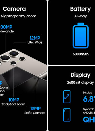 SAMSUNG Galaxy S24 Ultra 5G, US Version, 256GB, Titanium Violet - Unlocked (Renewed)