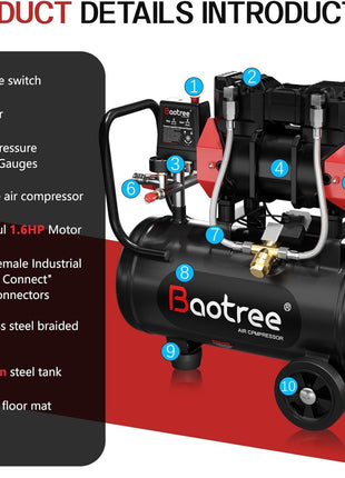 10Gal Ultra Quiet Oil-Free Air Compressor Portable, Max 115PSI 2HP 8.76CFM 70dB Low Noise Air Compressor for Auto Repair, Bike Tires, Garage Spray Painting 110V/60Hz