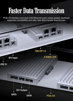 ZimaBoard 2 1664 x86 Home Server, Quad-Core N150, 16GB LPDDR5, 64GB eMMC, PCIe 3.0×4 Expansion, Dual 2.5GbE & Dual SATA3.0, Low-Power 24/7, All-in-One NAS/Router/Docker/Home Lab with ZimaOS