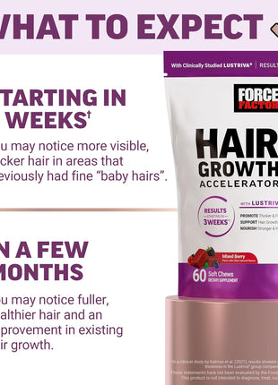 Force Factor Hair Growth Accelerator, Mixed Berry, 60 Soft Chews + Total Beets Ultimate Heart Health Blood Pressure Support Chews with CoQ10, Pomegranate Berry, 60 Soft Chews