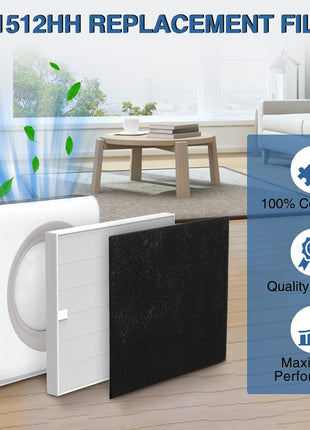 AP 1512HH Air Purifier Replacement Filter Set for Coway Airmega AP 1512HH and and Airmega 200M air Purifier, 2 HEPA and 6 Carbon Filters, Compared to Part #3304899