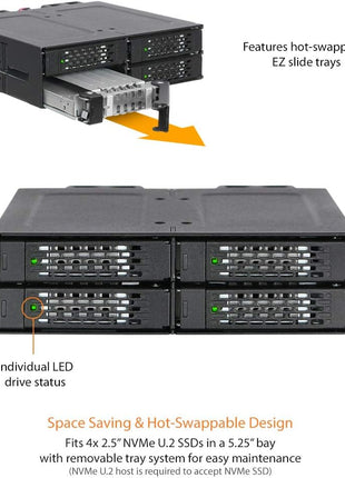 ICY DOCK 4 Bay 2.5 NVMe U.2/U.3 SSD PCIe 4.0 Rugged Mobile Rack Enclosure for 5.25" Bay (4 x Mini-SAS HD) | ToughArmor MB699VP-B