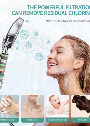 SR SUN RISE Filtered Shower Head with Handheld High Pressure 9 Spray Mode Showerhead Detachable Shower Head Water Softener Filters Beads for Hard Water Remove Chlorine 1 Filter Chrome