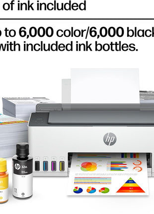 HP Smart Tank 5101 Wireless All-in-One Refillable Printer, Scanner, Copier with 2 Years of Ink Included, Wireless (2.4ghz only) Printer-for-Home use (1F3Y0A)