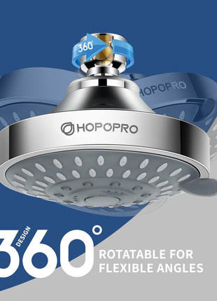 HOPOPRO 5-Mode High Pressure Shower Head - The Washington Post, NBC News, Today TV Show Recommended - High Flow Fixed Showerheads (4 Inch Chrome)