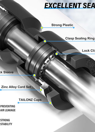 TAILONZ PNEUMATIC Male Elbow 1/4 Inch Tube OD x 1/8 Inch NPT Thread 90 Push to Connect Fittings PL-1/4-N1 (Pack of 10)
