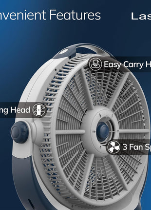 Lasko Wind Machine Fan, Air Circulator Fan with 3 Speeds, 20" Model 3300, Gray
