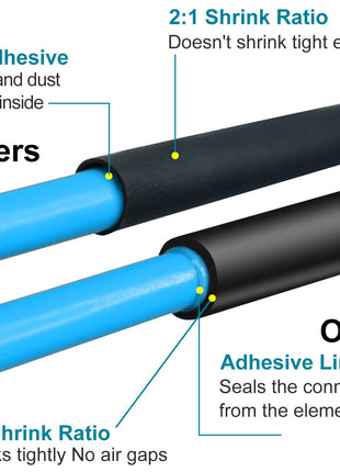 1/2 Inch(12.7mm) Heat Shrink Tubing - 10 Ft 3:1Ratio Waterproof Heat Shrink Tubing,1/2" Pre-Shrink Diameter,0.17" Shrunk, Adhesive Lined, Dual Wall Adhesive Shrinkable Wire Wrap Tube
