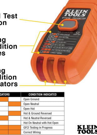 Klein Tools ET310KIT AC Circuit Breaker Finder Kit, Electric Tester, GFCI Tester, Leads, Adapters and Case