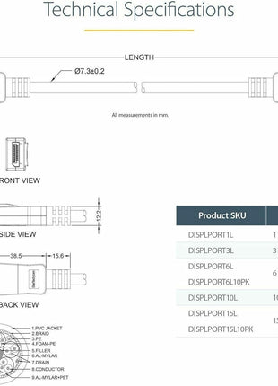 StarTech 3 ft DisplayPort Cable with Latches