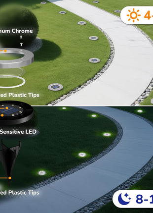 INCX 4.6 inch Solar Lights Outdoor Waterproof,12 Pack Solar Lights for Outside, Solar Garden Lights Landscape Lighting for Patio Pathway Lawn Yard Deck Driveway Walkway, Cold White