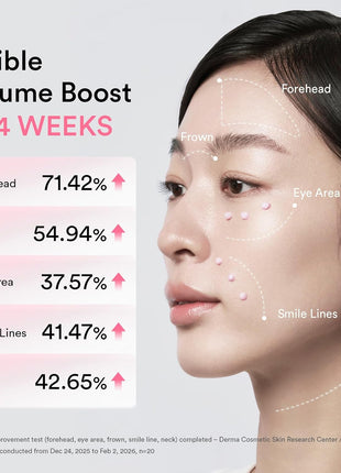 Abib PDRN Volume fill-it Booster Cream 2.5 tube | Facial Volume Plumping with PDRN 15,000ppm Peptides Retinal | For Forehead, Smile Lines & Neck Wrinkles | Anti-Aging Firming | 1.01 fl oz