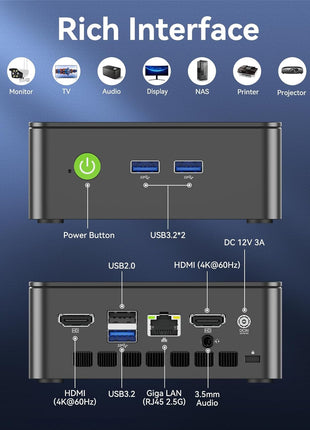 GMKtec Mini PC Intel Core i3-10110U Processor 8GB DDR4 256GB SSD | i226-V RJ45 Ethernet Desktop Computer 4K Dual/ 4X USB3.2/ WiFi 6 BT5.2/ Nucbox G3 Pro