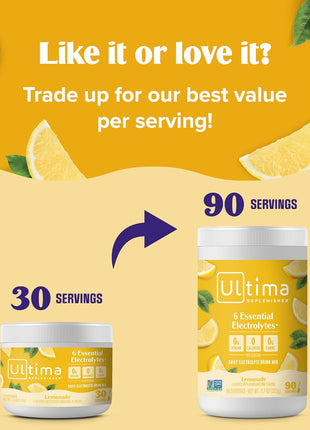 Ultima Replenisher Lemonade Electrolytes Powder, 30-Serving Canister | Daily Zero Sugar Hydration Powder with 6 Key Electrolytes & Minerals - Sugar Free, Plant Based & Keto Friendly