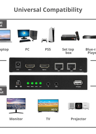 SIIG HDMI Over IP Encoder & Decoder Transceiver - TX/RX Mode Switching, Cascading, 1080p, One to One 600ft, One to Many, Many to Many via VLAN, 2X RJ45, TAA Compliant (CE-H27P11-S1)
