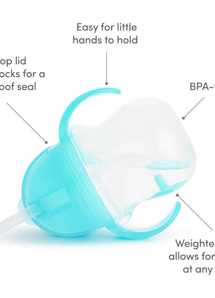 Munchkin Any Angle Sippy Cups for Toddlers, Spill Proof Weighted Straw Cup with Transition Handles for Babies 6 Months and Up, 2 Pack, Blue/Green