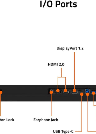 GIGABYTE M27Q 27" 165Hz 1440P -KVM Gaming Monitor, 2560 x 1440 SS IPS Display, 0.5ms (MPRT) Response Time, 92% DCI-P3, HDR Ready, FreeSync Premium, 1x Display Port 1.2, 2X HDMI 2.0, 2X USB 3.0
