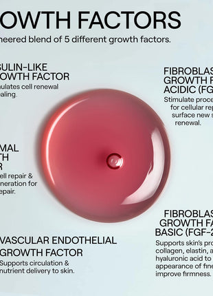 Dr. Diamond's Metacine InstaFacial Plasma Bioactive Growth Factor Serum | Bio-identical PRP Inspired Formula with Hyaluronic Acid & Peptides - Repair & Rejuvenation for Fine Lines & Wrinkles, 1 fl oz