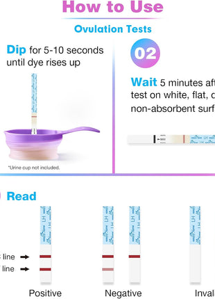 Easy@Home Ovulation Test Strips, 50-Pack, Fertility Test Kit | FSA Eligible, Ovulation Predictor Kit, Powered by Premom Ovulation Calculator iOS and Android APP, 50 LH Tests