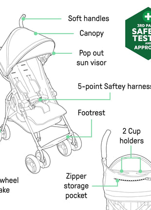 Ingenuity 3D Mini Convenience Stroller – Lightweight Stroller with Compact Fold, Multi-Position Recline, Canopy with Pop Out Sun Visor – Umbrella Stroller for Travel & More, Blue/Black