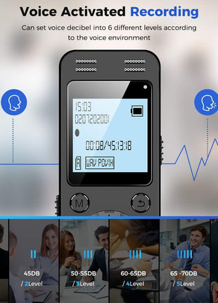 128GB Digital Voice Recorder for Lectures Meetings - EVIDA 9296 Hours Voice Activated Recording Device Audio Recorder with Playback,Password