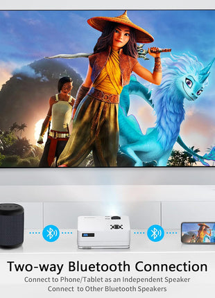 Native 1080P Projector with WiFi and Two-Way Bluetooth, Full HD Movie Projector for Outdoor Movies, 300" Display Projector 4k Home Theater, Compatible with iOS/Android/PC/XBox/PS4/TV Stick/HDMI/USB