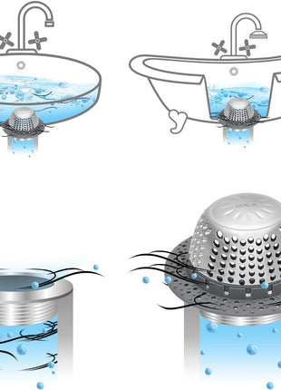 LEKEYE Drain Hair Catcher/Bathtub Drain Cover/Drain Protector for Pop-Up & Regular Drains(Patented Product)